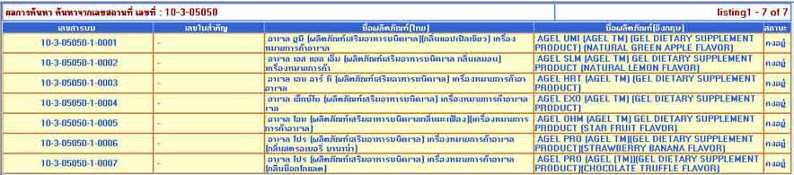 FDA-Thai2